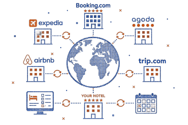 OTA and channel sync