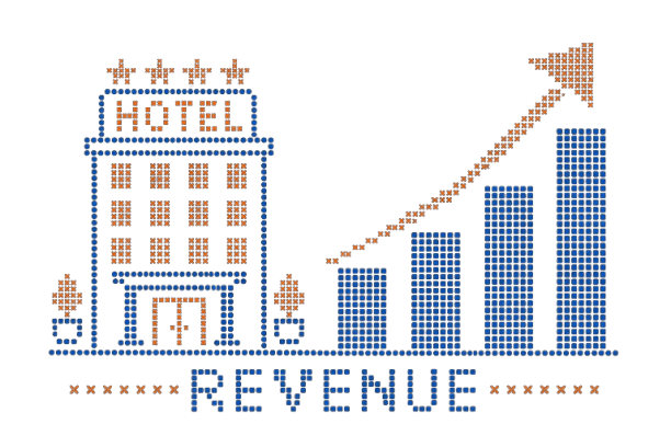 Hotel revenue growth