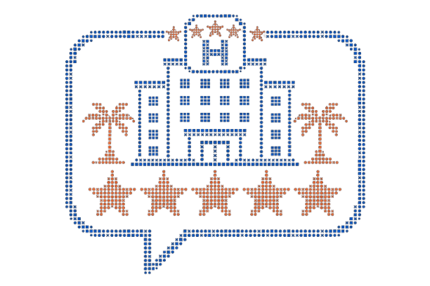 Guest reviews and reputation